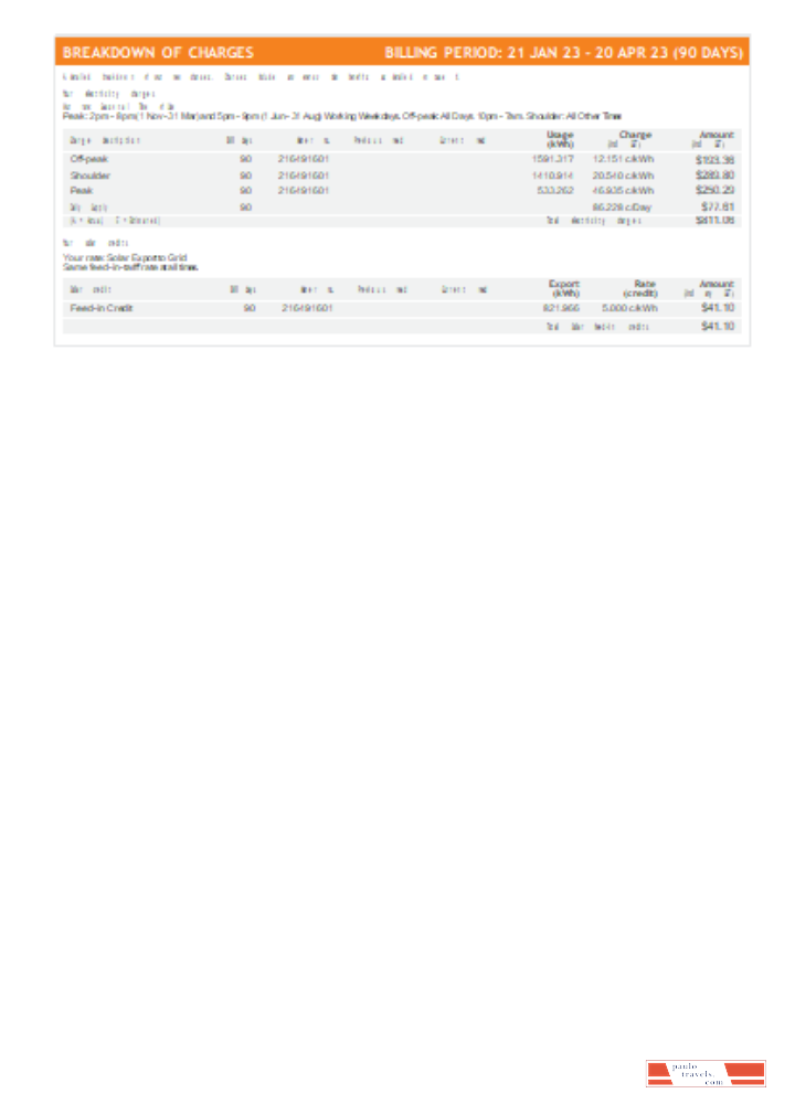Origin utility business bill, page 3, SCR PSD template